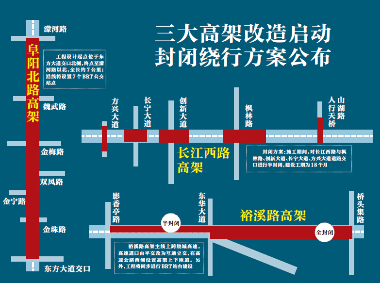 合肥长江西路、裕溪路和阜阳北路三大高架改扩建工程同时开工